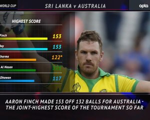 5 Things Review - Finch posts tournament-high score