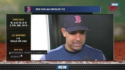 Alex Cora Thinks Red Sox 'Are Still Getting Better' As Hot Streak Continues Vs. Orioles