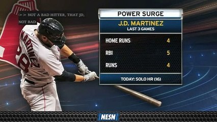 J.D. Martinez providing plenty of offense for Red Sox over his last three games.