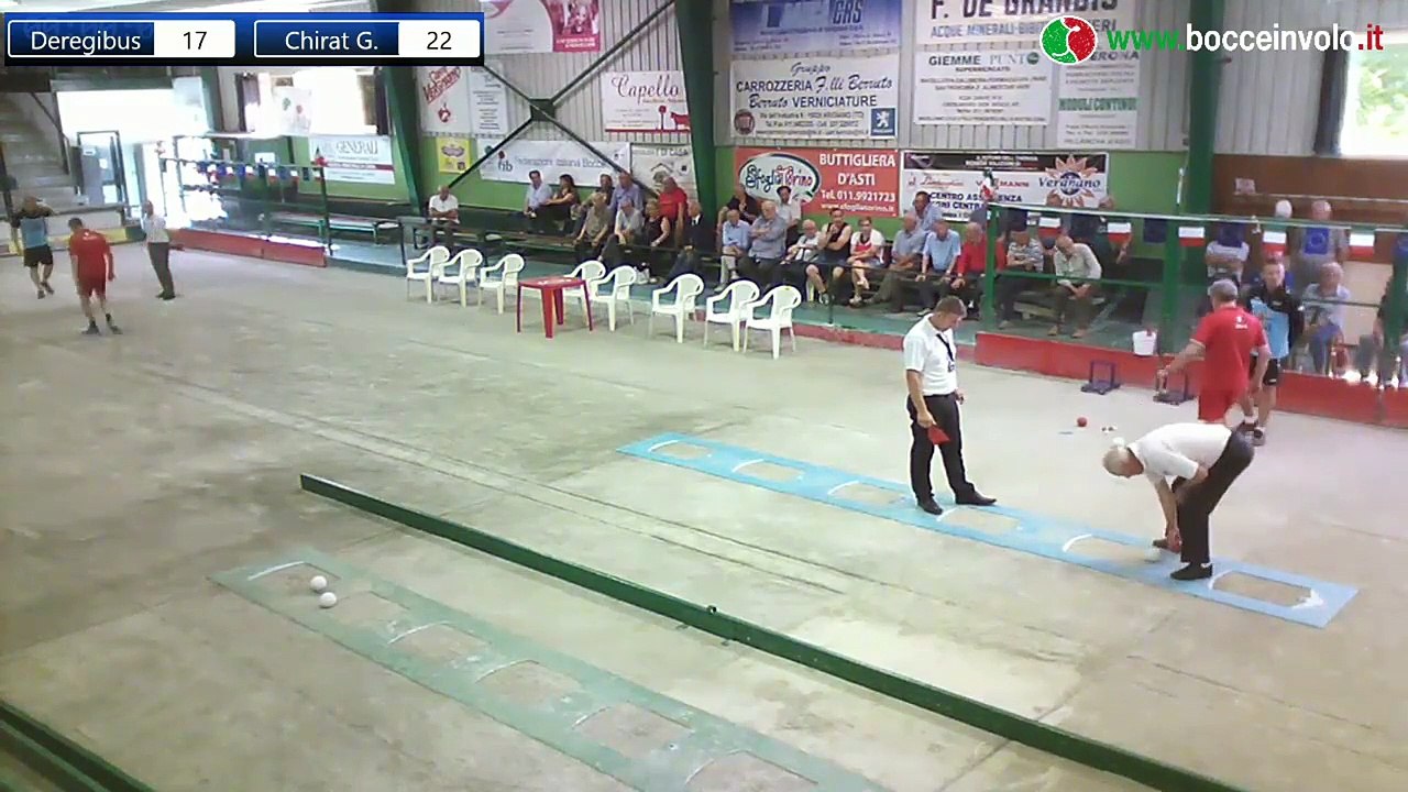 Finale Coppa Europa - Chieri (TO) 16 giugno 2019 - 3° Parte