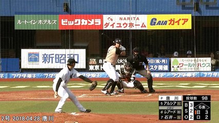 オズワルド・アルシア2018年ホームラン集（全14本）