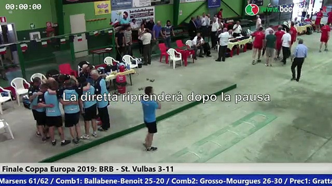 Finale Coppa Europa - Chieri (TO) 16 giugno 2019 - 4° Parte