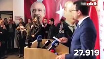 Ekrem İmamoğlu geçmişi çabuk unuttu