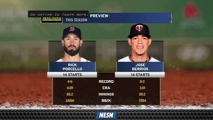 Rick Porcello Gets Start  For Red Sox's Series Opener Vs. Twins