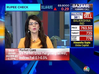 Here's an update on global market