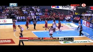 BRGY GINEBRA VS SAN MIGUEL JUNE 16 2019 3Q