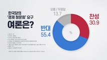 [더여론 앵커리포트] '경제 청문회' 여론은...반대 55% 찬성 31% / YTN