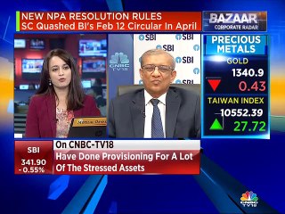 NBFC situation is a dynamic one, expect resolutions of large assets this year, says SBI