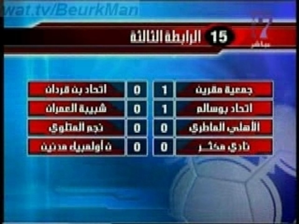 Dimanche Sport 20/01  (8)