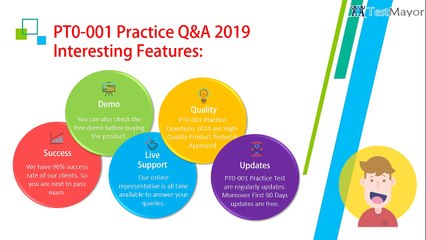 Latest PT0-001 Practice Test Dumps