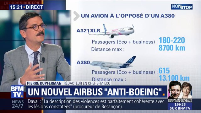 Avec l'A321 XLR, Airbus dame le pion à Boeing