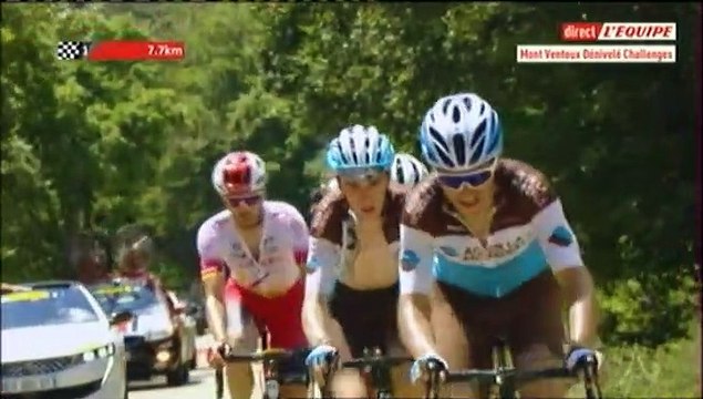 Mont Ventoux Dénivelé Challenges 2019