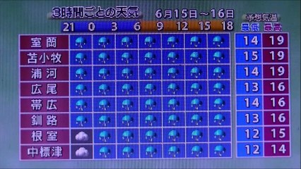 2019 06 15／16　NHK ニュース アイヌモシリ 645　【 神聖なる アイヌモシリからの 自由と真実の声 】