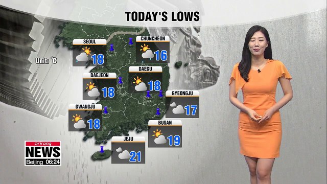 Passing showers across country, warmer temperatures 061819