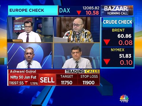 Stock analyst Mitessh Thakkar recommends buy on L&T & sell on Bajaj Finserv, Bharat Forge, Bosch