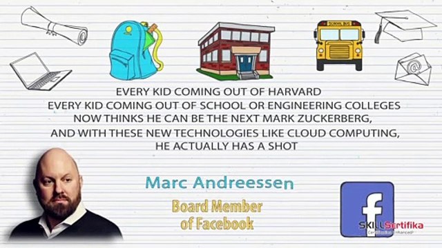 SKILLSertifika Cloud Computing Certification - Most Demanding IT Certification