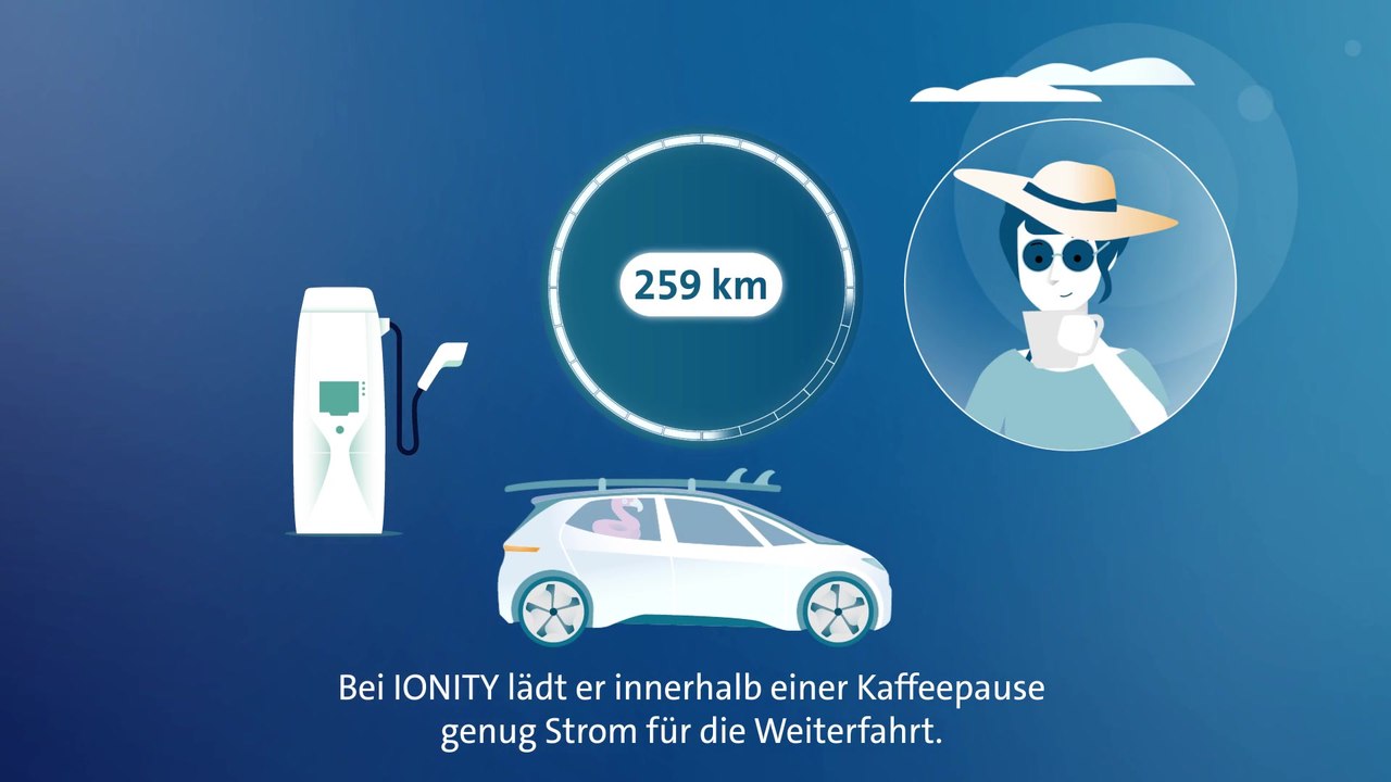 Volkswagen Einfach erklärt - Ladeinfrastruktur