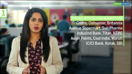3 Point Analysis | SBI Life, Shree Cements Enter $10 Bn Club, Should You Buy ?