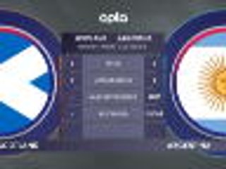 Scotland v Argentina Head-to-head