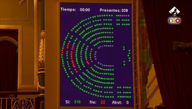 Congreso admite la ley de Jusapol para equiparar sueldos de policías