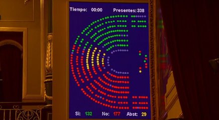 Download Video: Rechazada la enmienda del PP para anular sanidad universal