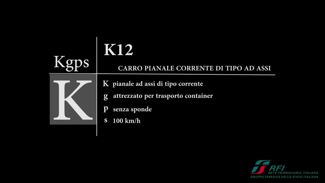 Carro Pianale