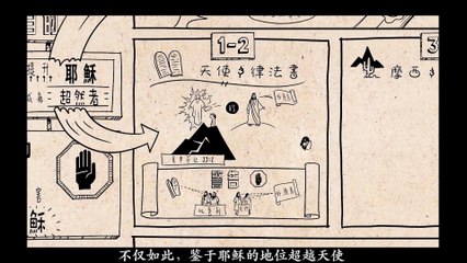 Chinese Bible Project 希伯来书 纵览 Hebrews