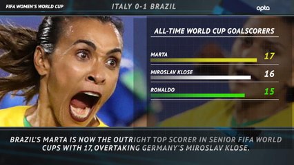 5 things review - Italy 0-1 Brazil