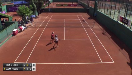 20190614  Barcelona SF 岡村恭香&内島萌夏 2-1 A.Gamiz&D.Seguel - Match Tiebreak