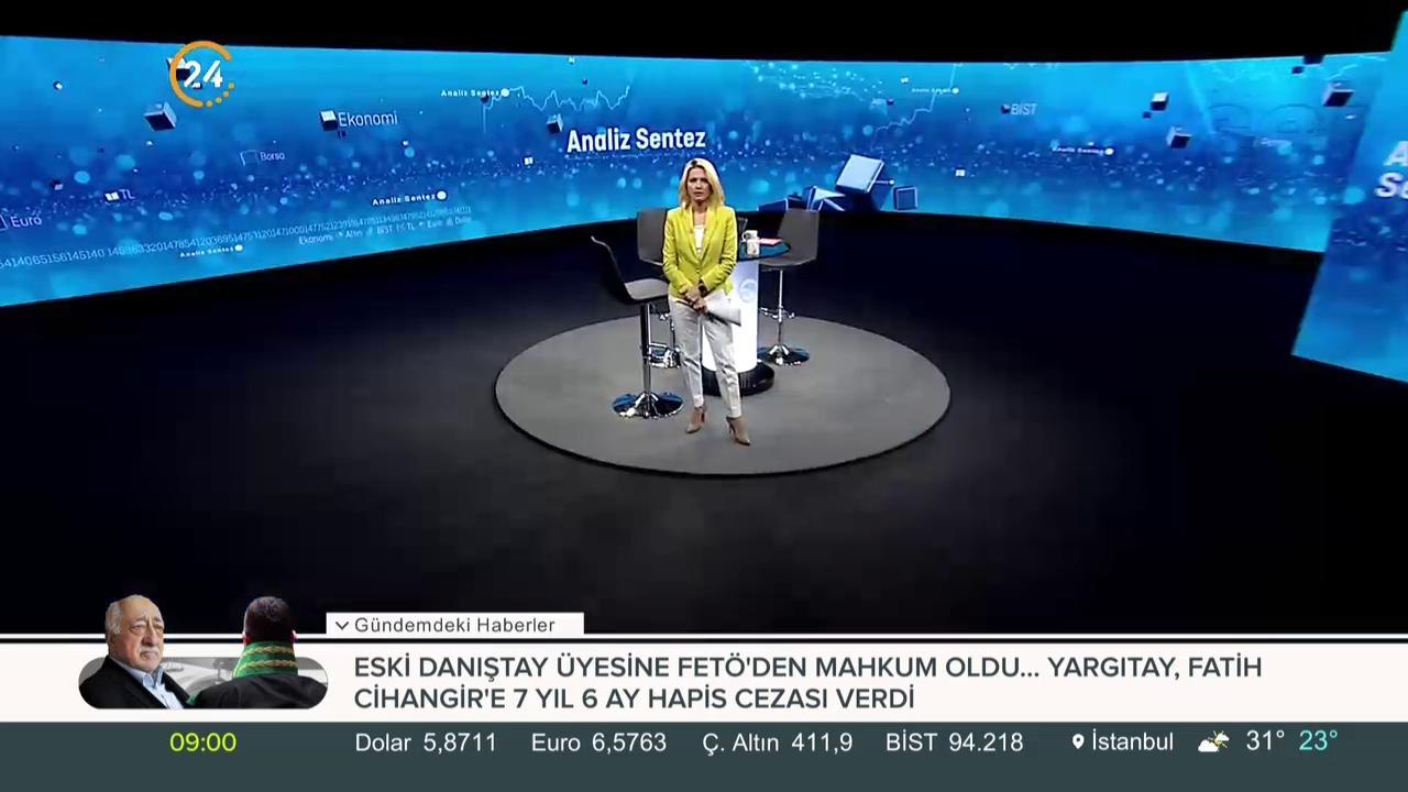 Analiz Sentez