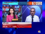 Here are some top trading ideas from stock experts Sudarshan Sukhani & Ashwani Gujral
