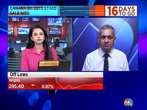 Here are some top trading ideas from stock experts Sudarshan Sukhani & Ashwani Gujral