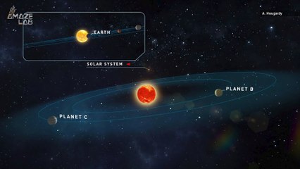 Two New Earth-Like Planets Found in ‘Habitable Zone’ of Nearby Star