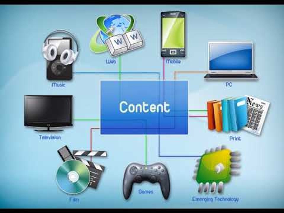 EDITORIAL TELERADIO AMERICA -SIN FECHA PARA LA TELEVISION DIGITAL
