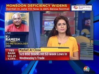 IMD says no worries on seasonal quantum of monsoon