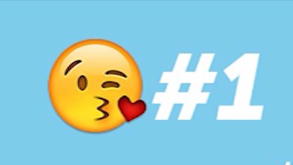 Celebramos el Día Mundial del Emoji