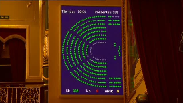 El Gobierno lleva hoy al Congreso un total de ocho decretos ley