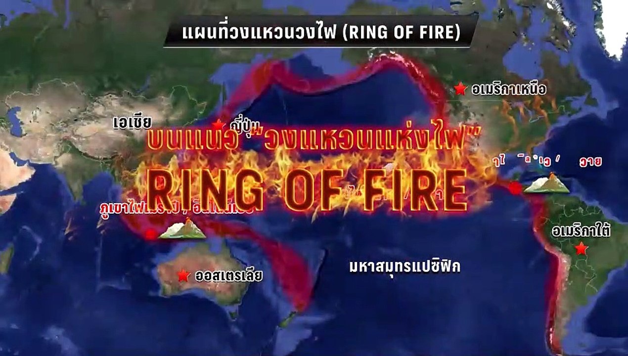 ทดสอบ