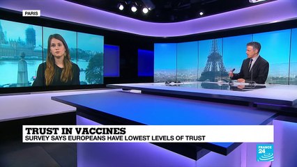 Trust in vaccines: "Vaccines are the most tested type of medicine available"