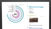 Tj Tool, herramienta para crear el Mapa de Transparencia de la información