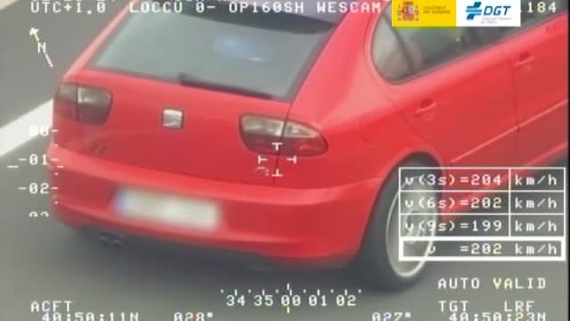 58.000 conductores regalaron todos sus puntos a otros infractores