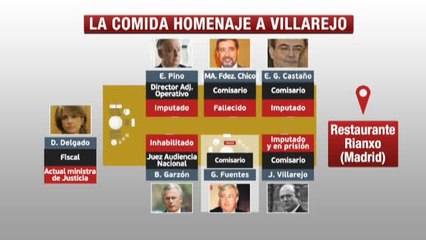 下载视频: Las grabaciones de un almuerzo en 2009, desvelan la estrecha relación entre Villarejo, Garzón y la ministra Delgado.