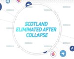 Socialeyesed - Scotland eliminated from World Cup after record-breaking collapse