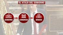 El lío de los presupuestos y el atajo legal de las enmiendas