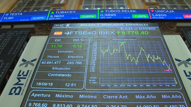 El Ibex 35 alcanza los 9.400 puntos