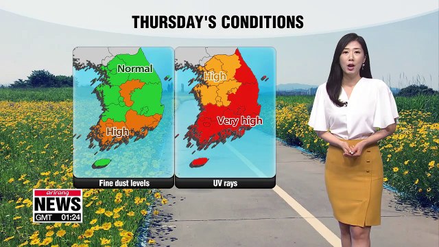 Hotter and sunnier with strong UV rays 062019