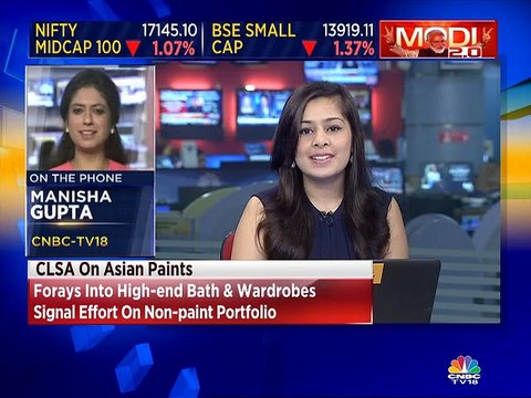 Update on crude and commodities