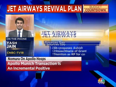 NCLT to hear SBI's IBC plea against Jet Airways today