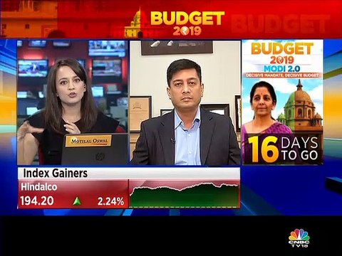 Overweight on financials, industrials, gas utility and cement: Harsha Upadhyaya of Kotak MF