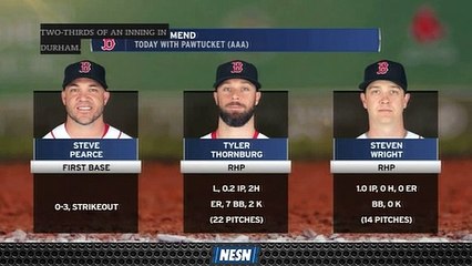 Steve Pearce, Tyler Thornburg And Steven Wright All Progressing In Pawtucket